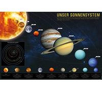 1art1 El Sistema Solar Póster Unser Sonnensystem Cartel 91x61 cm