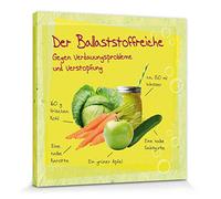1art1 Smoothies Póster Impresión En Lienzo Der Ballaststoffreiche, Gegen Verdauungsprobleme Und Verstopfung Cuadro En Bastidor De Camilla De Madera | Mural XXL | Imagen 30x30 cm
