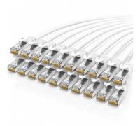 1aTTack.de Cable de red Ethernet LAN, Cat7, S/FTP PIMF, LSZH, 1,5 m, color blanco, RJ45, compatible con versiones anteriores, Cat6a, Cat6, Cat5e, 10 Gbps, sin halógenos, para sala de servidores, panel