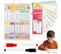 1x1 LernPoster und 1x1 Lernkarten Kinder mit 2 löschbaren Stiften, Einmaleins Trainer für Kinder, Lernposter das kleine Einmaleins Table, Multiplikationskarten Multiplikationskarten Mathematitik