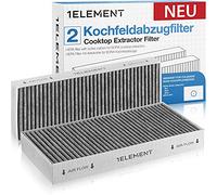2 filtros para campana BORA Basic & GP4 [BHU, BIU, BFIU] recirculación, sustituye a BAKFS, juego de filtros de carbón activo [2 unidades] para neutralizar olores y filtrar partículas de grasa