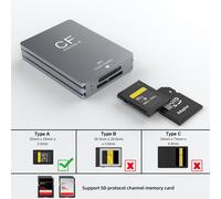 2 in 1 CFexpress Type A SD Card Reader USB 3.2 10Gbps Memory Card Read