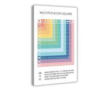 2 lienzos de aprendizaje de matemáticas, decoración educativa para la habitación de los niños, 2 lienzos, decoración de pared, pinturas para sala de estar, dormitorio, decoración de 60 x 90 cm