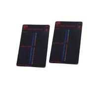 2 medidores para cocinas domésticas, barbacoas y excursiones de camping