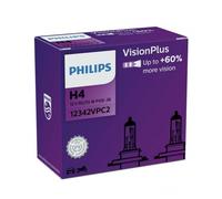 Philips VisionPlus 12972VPC2 Mayor seguridad y comodidad