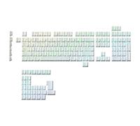 2 teclas mecánicas con retroiluminación lateral con degradado de color, perfil Contour 4.0 y escritura sin costuras Lleva teclas retroiluminadas laterales con degradado de color