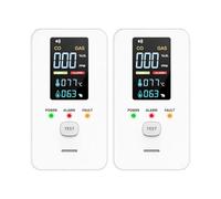2 Unidades de Detectores de CO y Gas Combustible 4 en 1, Enchufables, Detectores de Carbono, Detector de Fugas de Gas Natural, Enchufe Europeo, Color