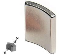 2 x Imán Neodimio N42 Arco Segmento 45° Grado NORTE - R.37,5 mm r. 33,5 mm H 25 mm - 2 piezas - Imanes de motor - Potentes imanes de tierras raras