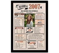 2007 / Con 5 campos Personalizables / Tarjeta Regalo Cumpleaños / 19 Aniversario / Año de Nacimiento / Cartel Decoración Fiesta / Felicitación 19 años Hombre o Mujer / Regalo Original y Especial