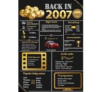 2007 Guest Book - “Back to the Year 2007” | Retro Poster-Style Cover | 120 Blank Pages to Fill In
