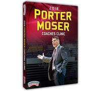 2018 Porter Moser Coaching Clinic