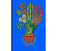 2024 and 2025 in Poems and Essays