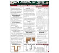 2024 International Plumbing Code (IPC) Quick-Card