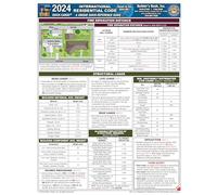 2024 International Residential Code (IRC) 8-Page Quick-Card
