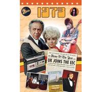 20th Century History - What Happened In 1973