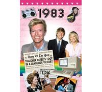 20th Century History - What Happened In 1983