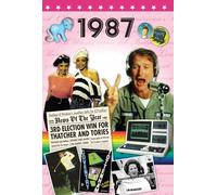 20th Century History - What Happened In 1987