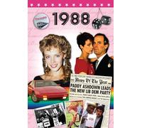 20th Century History - What Happened In 1988