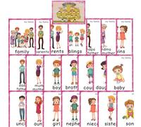 22 tarjetas de árboles genealógicos, tarjetas para aprender las primeras palabras en inglés para profesores/terapeutas de autismo, materiales didácticos de ESL para la educación en casa y herramientas