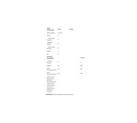 Fish Oil Omega 3 Aceite de Pescado de Alta Biodisponibilidad y Absorción - 120 Cápsulas - con Ácidos Grasos Omega 3, EPA y DHA - Efecto Antioxidante y Antiinflamatorio - Mayor Absorción