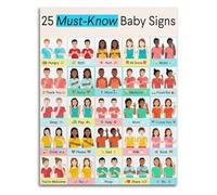 25 Must-Know Baby Signs Poster: Canvas Print Wall Art for Early Communication & Room Aesthetic(Framed,16x24inch(40x60cm))