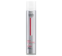 250ml Londa Professional Fix It