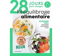 28 jours pour changer: Rééquilibrage alimentaire