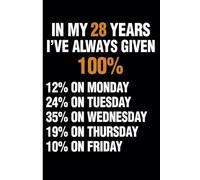 28th Year Work Anniversary Notebook: 28 Years of Service Award - Journal Funny Notebook Male or Female Boss -Staff Appreciation Gift for Job Milestone of Completing 28 Years of Service