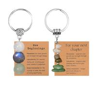2Pcs Naturales Moonstone Llavero, Curándose con Llavero, Ideal Día De La Madre, Regalo, Adecuado para Las Hijas, Amigos, Compañeros De Trabajo.
