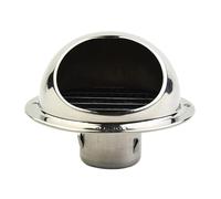 2pcs Round Vent Outlet Air Grille Para Cocina