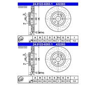 2X ATE 24.0122-0283.1 Disco De Freno 284 Mm Para Fiat 500/595 500C/595C