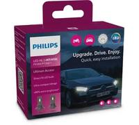 Bombillas De Coche Led H7 Philips Ultinon Access 6000K 12V