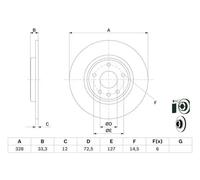 2x Disco de freno macizo 0 986 479 E57 BOSCH para FIAT LANCIA