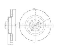 2x Disco de freno ventilado 23-0770C METELLI para VOLVO S70 V70 I C70 I Coupé
