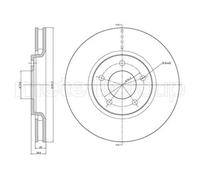2x Disco de freno ventilado 23-0780C METELLI para CHRYSLER DODGE