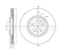 2x Disco de freno ventilado 23-0906C METELLI para ALFA ROMEO JEEP
