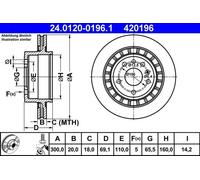 2x Disco de freno ventilado 24.0120-0196.1 ATE para SAAB 9-5 9-5 Station Wagon