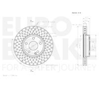 2x EUROBRAKE Disco De Freno Ventilado Ø295mm Para Mercedes B-Klasse W246