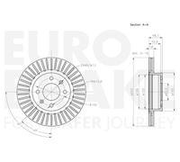 2x EUROBRAKE Disco Freno Ventilado Ø252mm Para Hyundai i10 BA IA I10 Berlina