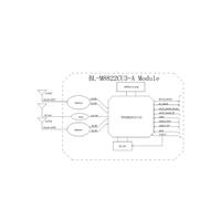 2X Módulo RTL8822CU WIFI de Doble Banda WIFI5 B.T2.0 867 Mbps 5G Módulos Inalámbricos BL-M8822CU3-A