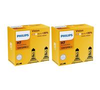 Philips Vision 12972PRC2 Más visión
