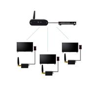 2X Repetidor de IR Inalámbrico, Kit de Repetidor de IR Inalámbrico/Kit Extensor de Control Remoto WL-T2 para Controlar Dispositivos Domésticos
