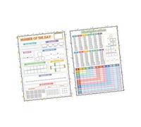 ＡＷＨＡＯ 2x Tabla de práctica de matemáticas Manipulaciones de Matemáticas Manipulaciones de Matemáticas Manipulaciones Matemáticas para el hogar, Aula de