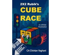 2x2 Rubik's Cube Race: Ortega Visualisation