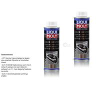 2x250 Ml Original Liqui Moly 5178 Lata Pro-Line Sellador De Radiador K