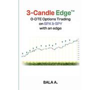 3-Candle Edge™: 0-DTE Options Trading on SPX & SPY with an Edge