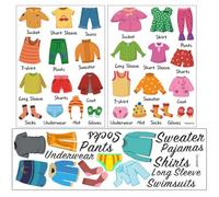 3 Hojas Pegatinas para Armarios Jbw9163 Tbw9733 Pvc Palabras Claras