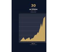 30 Years of US Stocks: A Retrospective of American Stock Market Performance 1996-2026