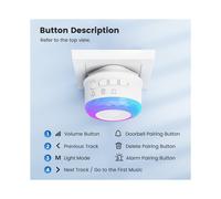 350M IP44 Waterproof Wireless Doorbell Self Powered Home Doorbell Alarm with Night Light Electronic Chime EU Plug