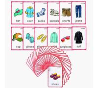 36 Tarjetas de Ropa, Tarjetas para Aprender Las primeras Palabras en inglés para Profesores/terapeutas del Autismo, Materiales didácticos de ESL para la educación en casa y Herramientas